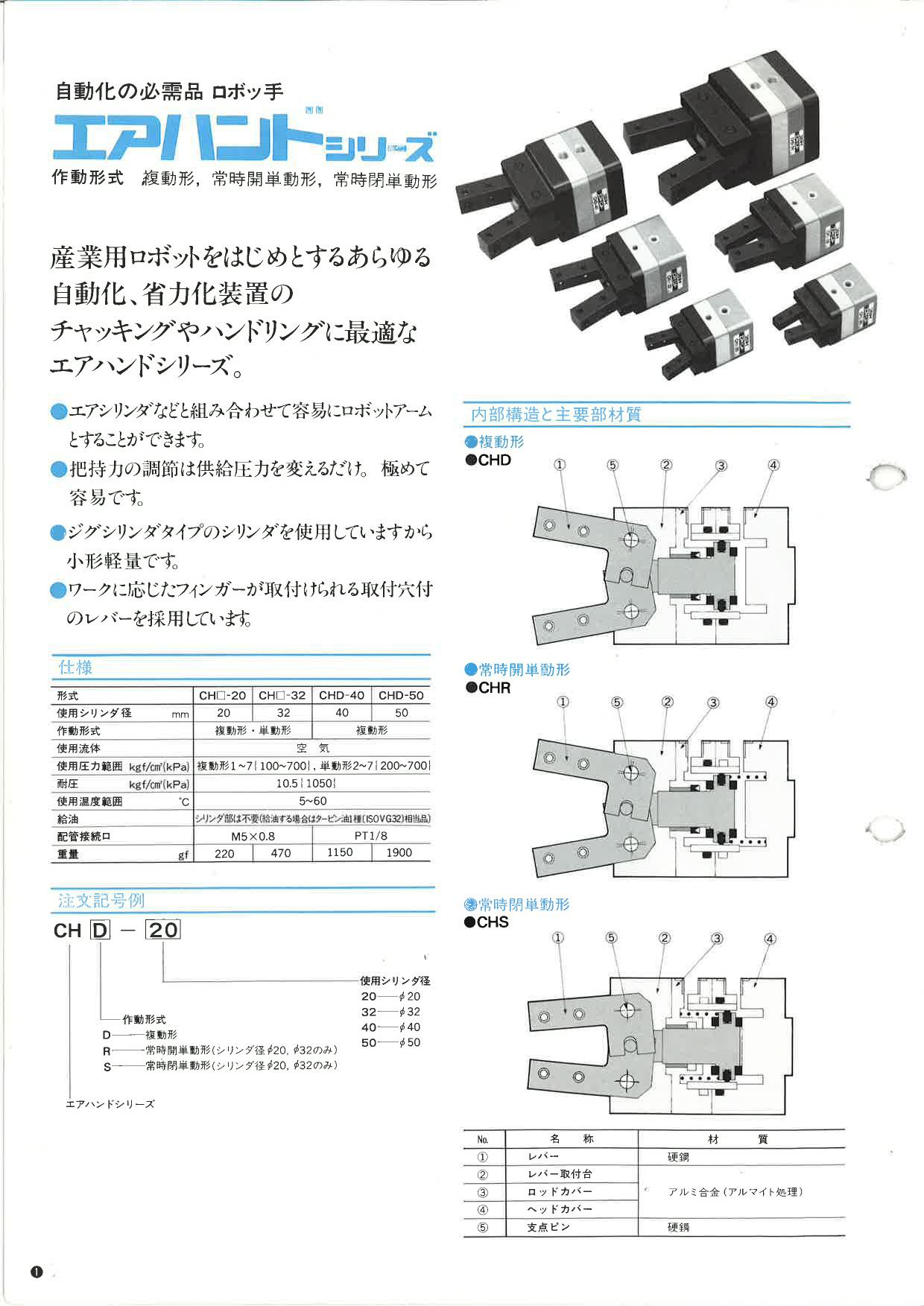 製品詳細 | 株式会社コガネイ