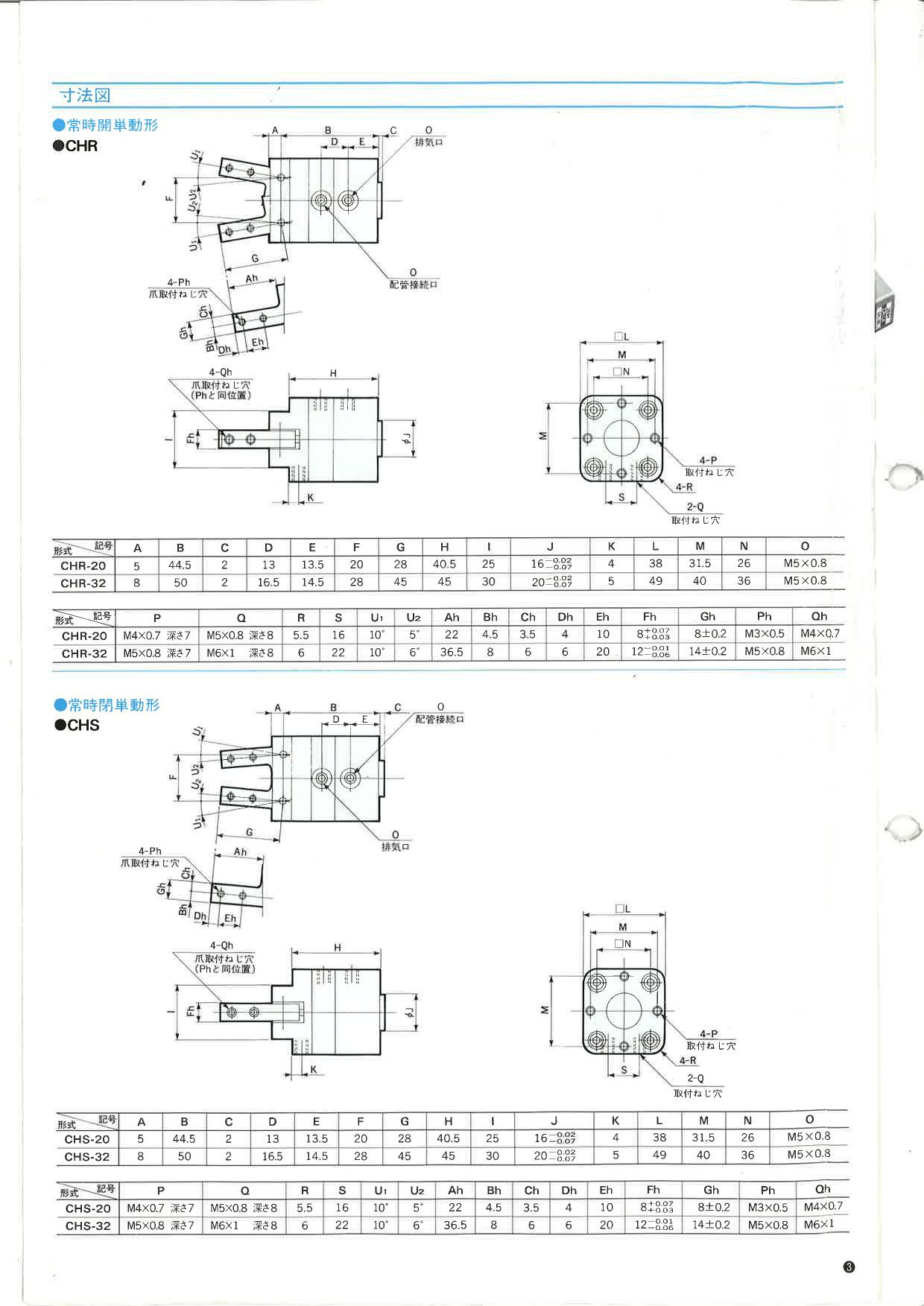 製品詳細 | 株式会社コガネイ