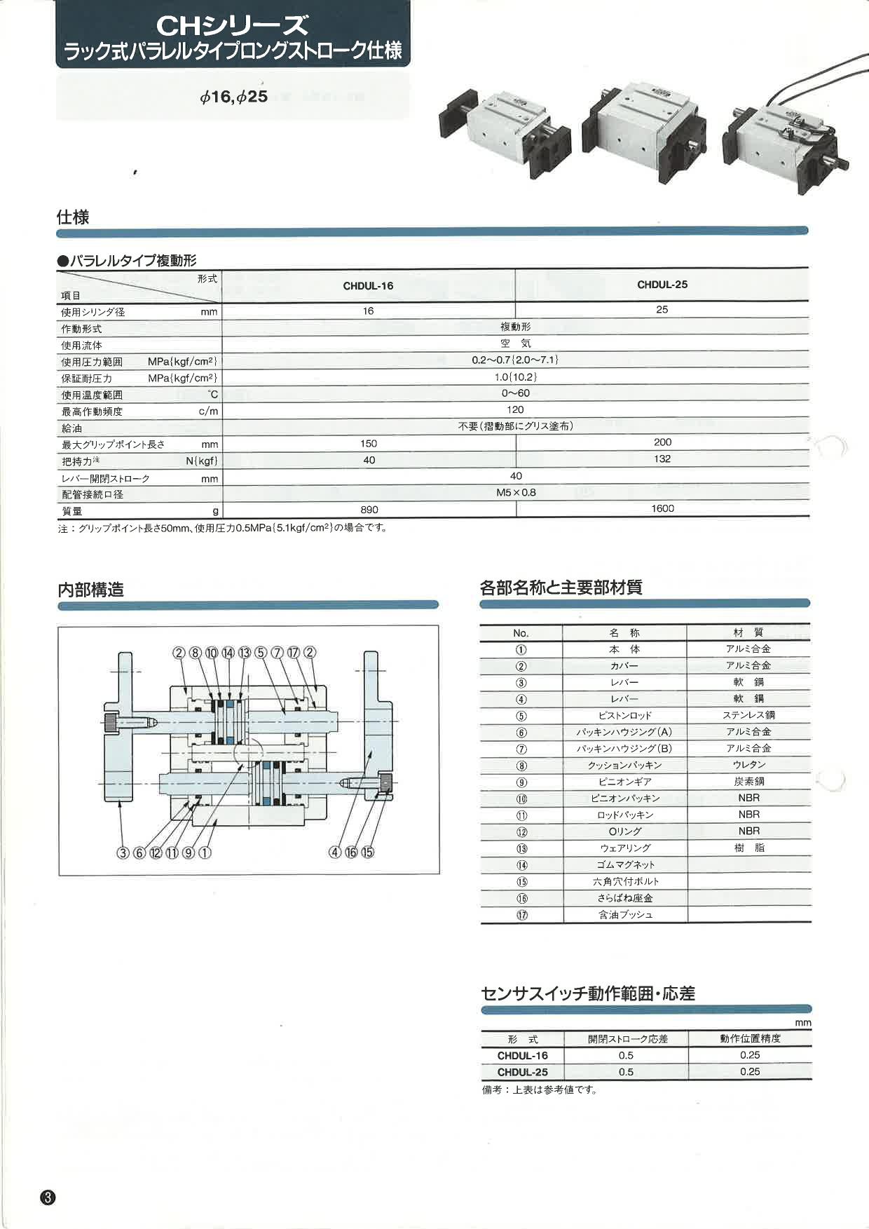 製品詳細 | 株式会社コガネイ