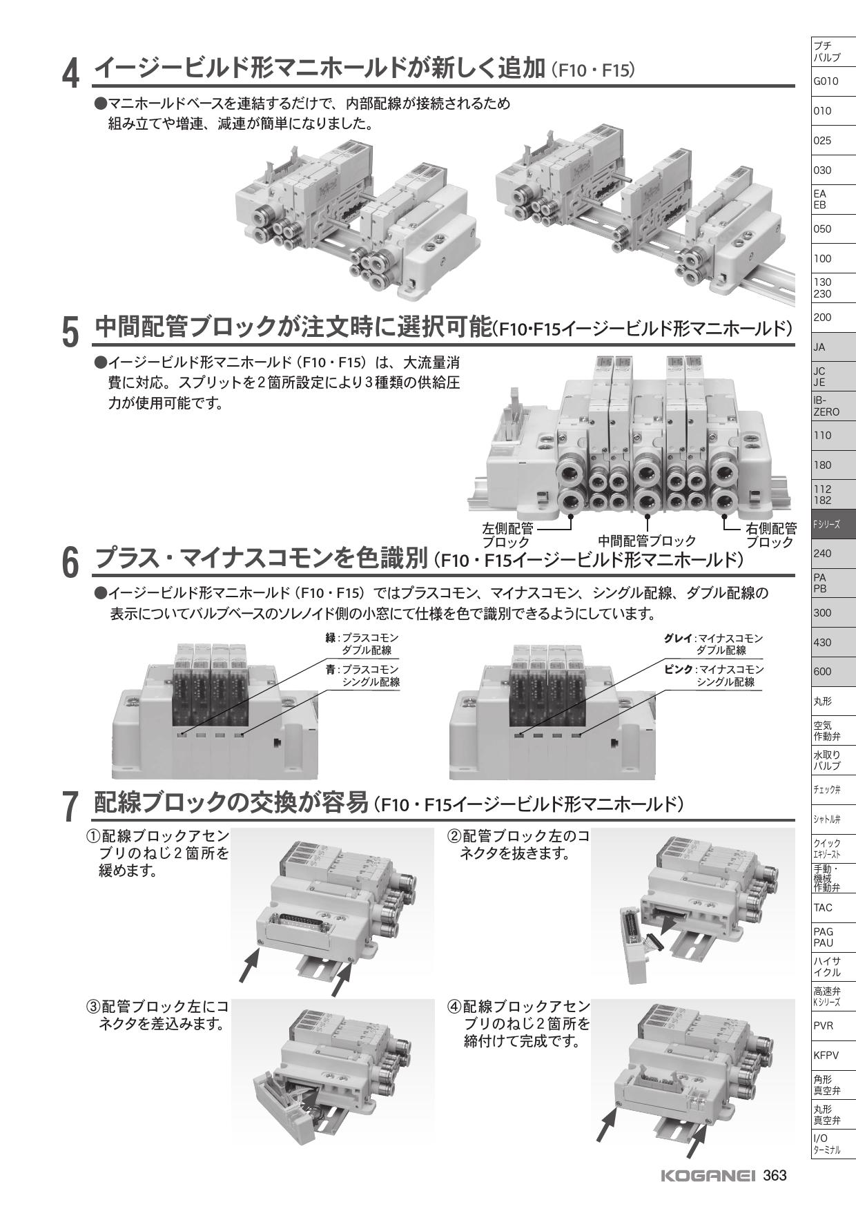 こなみかん戦国乙女4 データ　バイブスイ　イヤフォンコ本体、ハーネス こなみかん戦国乙女4 データ バイブスイ イヤフォンコ本体、ハーネス