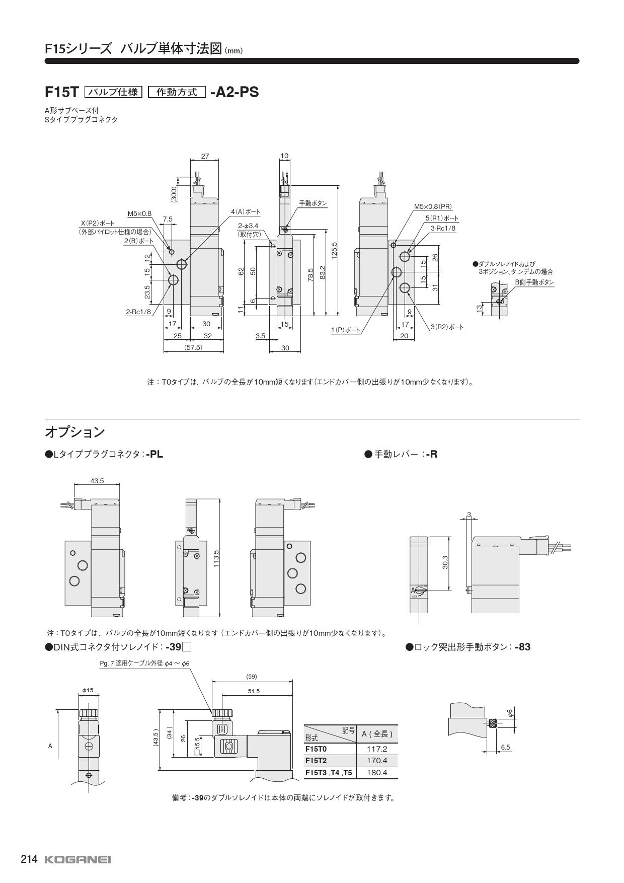 製品詳細 | 株式会社コガネイ