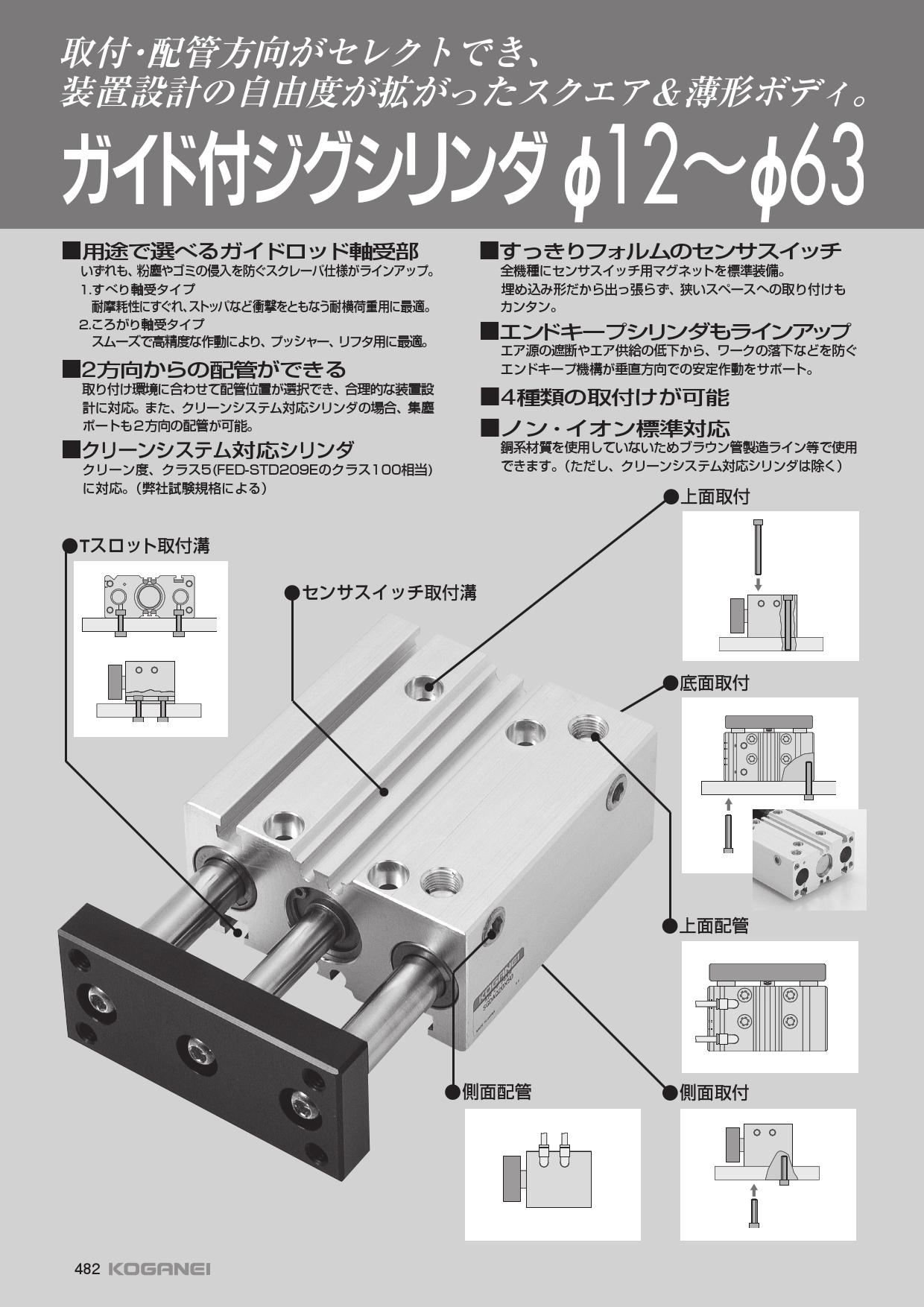ガイド付ジグシリンダ コガネイ SGDAQY25X30-ZE101B1 (63-3909-87)