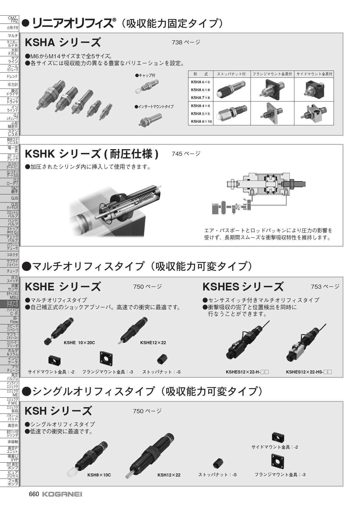 製品詳細 | 株式会社コガネイ