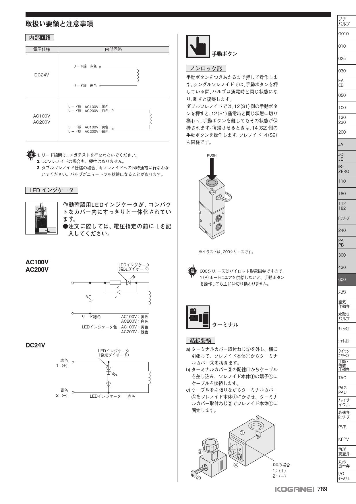 製品詳細 | 株式会社コガネイ 製品詳細 | 株式会社コガネイ