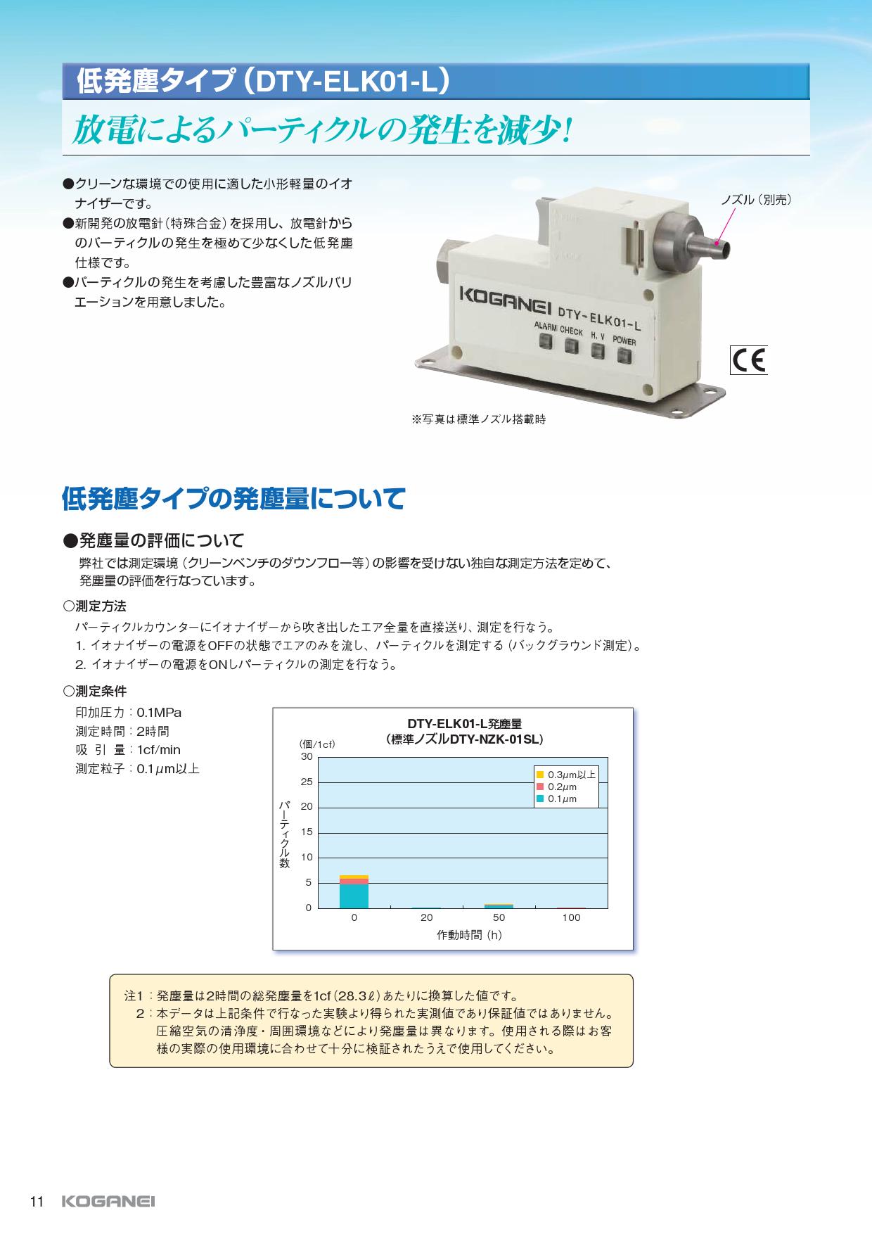 製品詳細 | 株式会社コガネイ