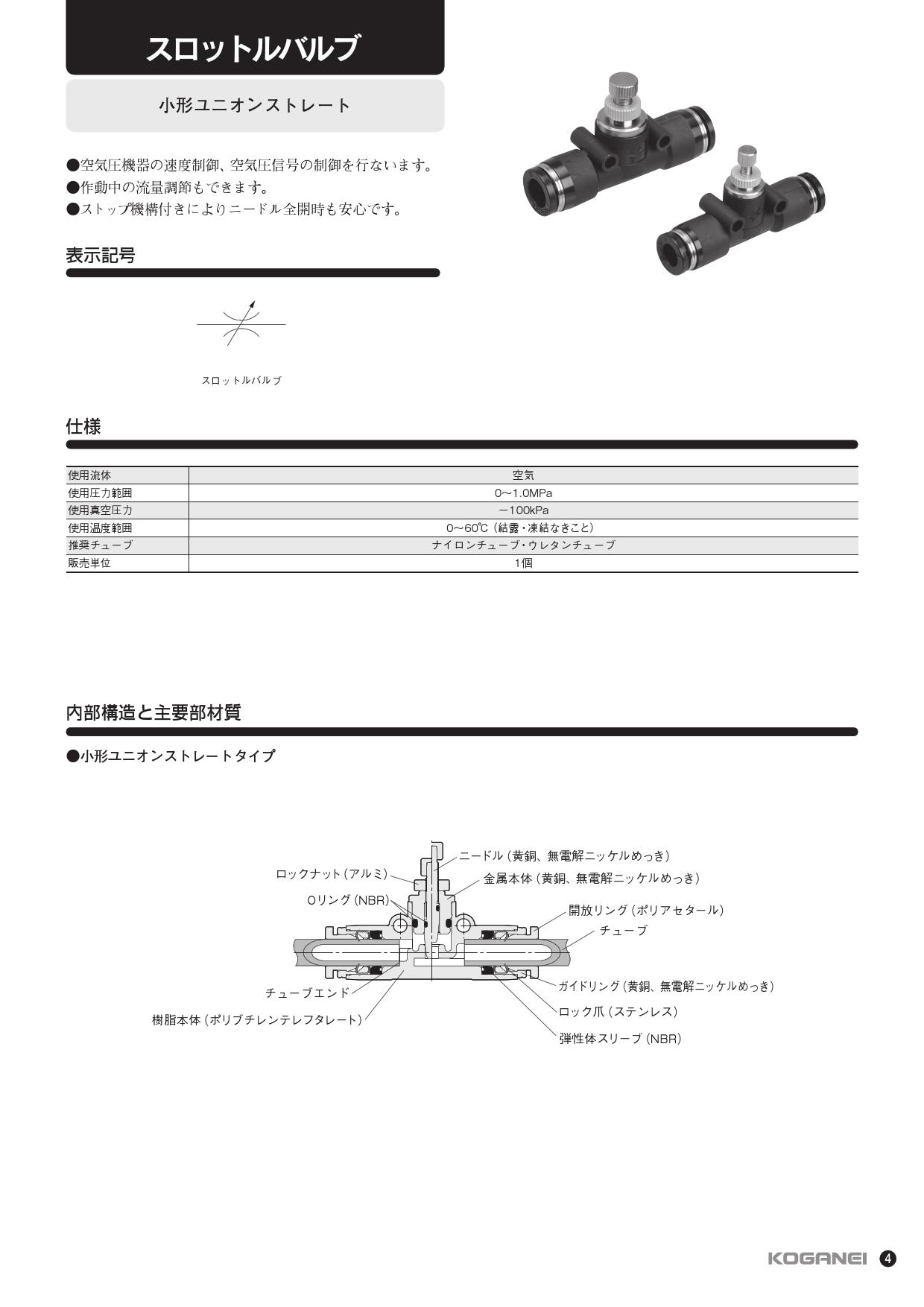 製品詳細 TVUM | 株式会社コガネイ