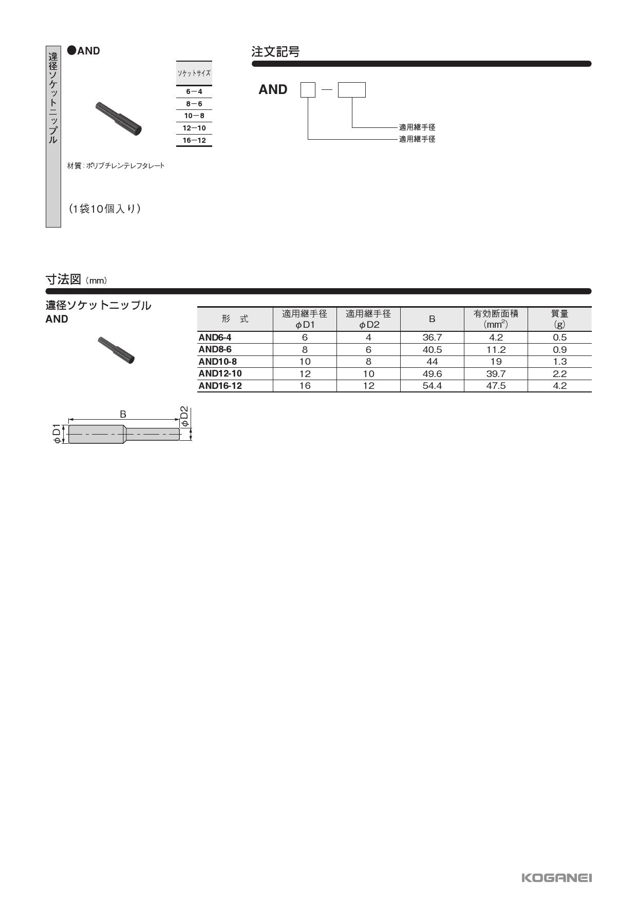 製品詳細 AND | 株式会社コガネイ